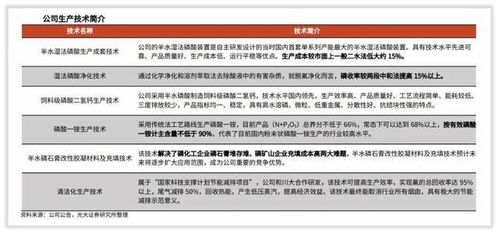 川恒股份控制人、主营业务及地坪材料业务概况
