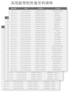 分毫之间见真章 0.0008元微利如何成就地坪材料全球冠军